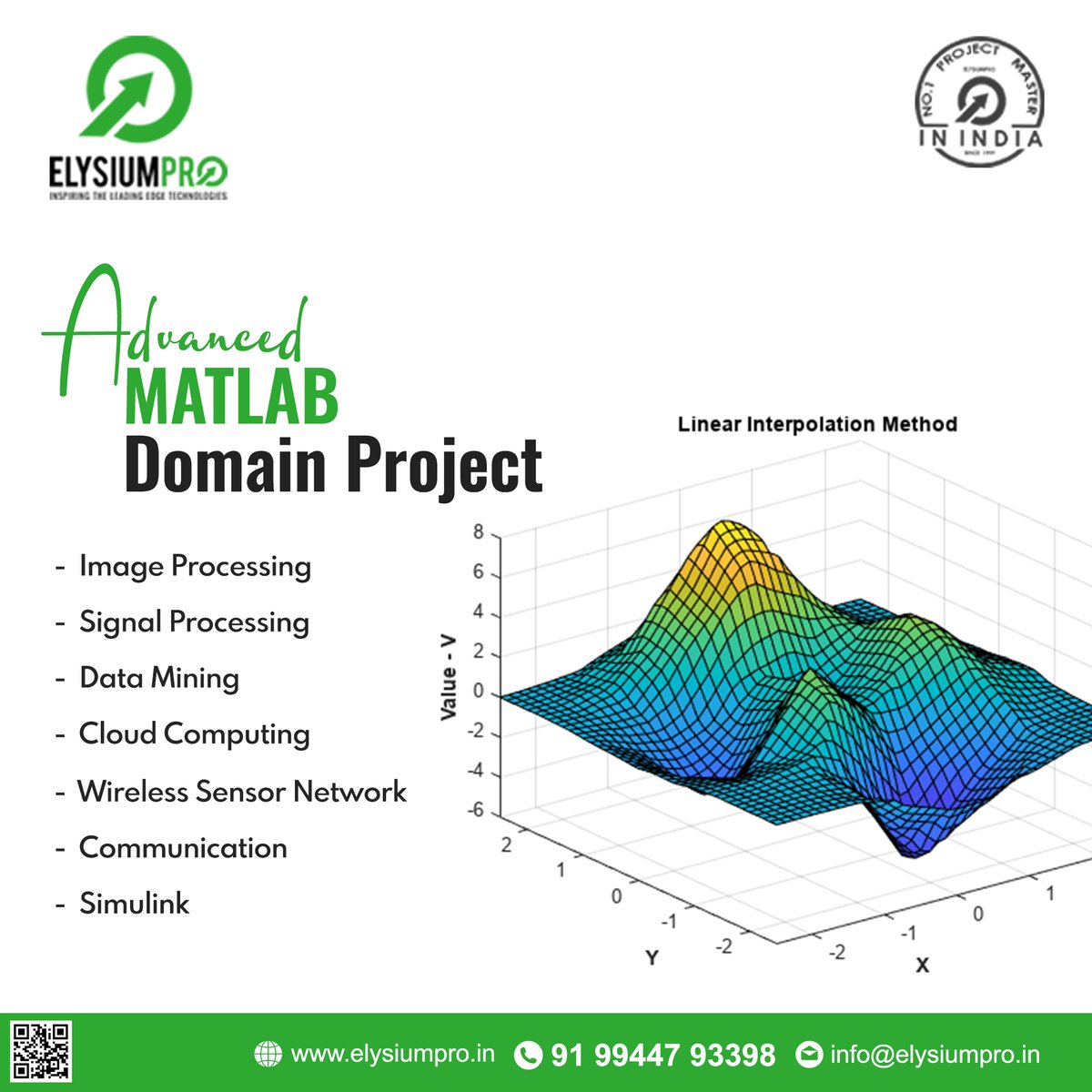 🚀 Dive into the world of image processing with our MATLAB project
#elysiumpro #internshipopportunity #internshipstudent #finalyearproject #finalyearstudentinternshiptraining #internshiptraining #IEEEprojects #finalyearproject #bestfinalyearproject