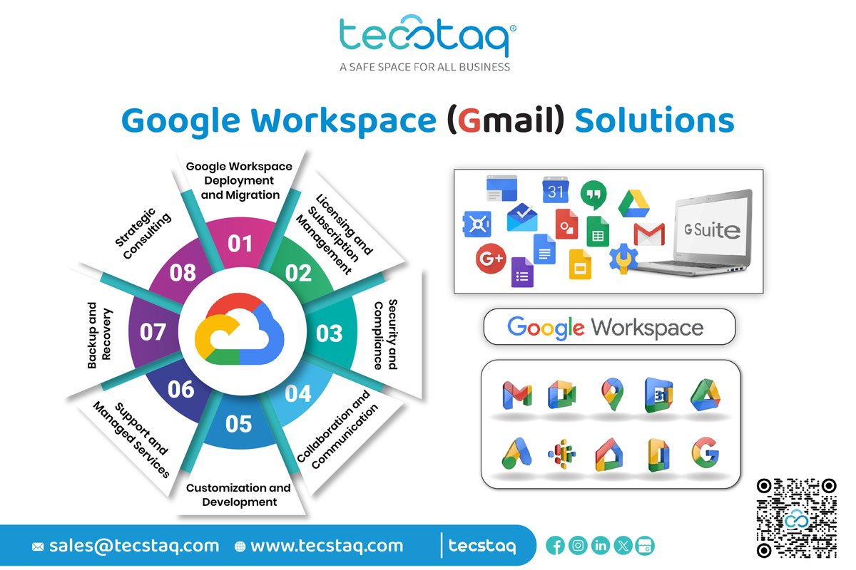 utilizing Google Workspace (Gmail) Solutions to unlock productivity one email at a time. #TecStaq #GreenAims #GoogleWorkspaceSolutions #GmailSolutions #WorkSmarterWithGoogle #EfficientEmail #ProductiveInbox #CollaborationMadeEasy #WorkspaceTips #GoogleForWork