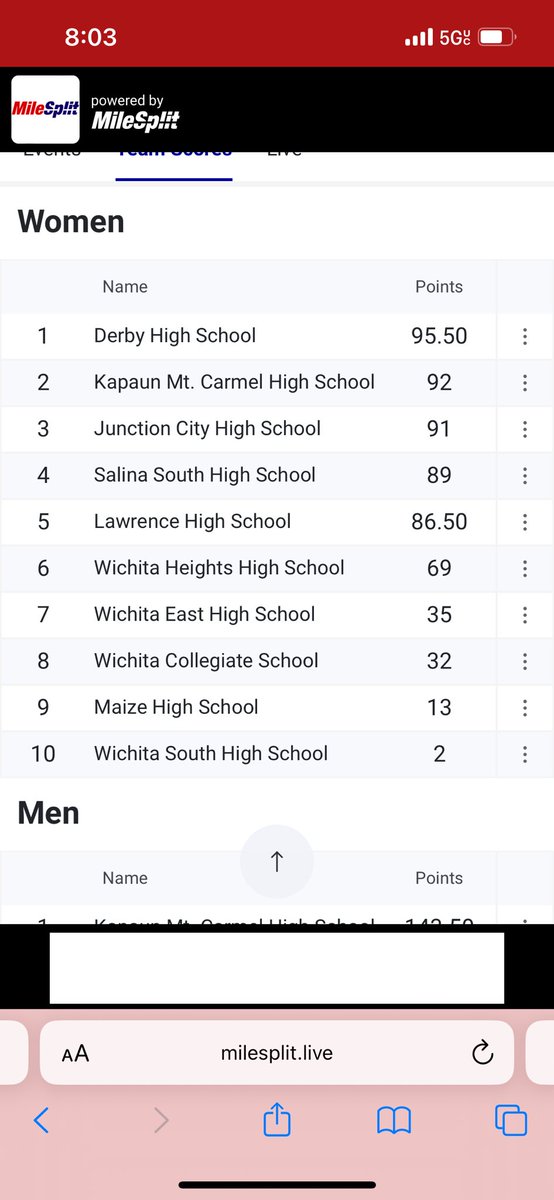 Mattgg1984's tweet photo. Aspen kicked butt tonight, Got high school PRs and scored in both her events at the Maize Invitational!
3rd 🥉 in the 100 hurdles!
5th in the 300 hurdles!
Also, How about that Derby Girls track team!
1st 🥇 overall!!! Great job to all the track kids!
🐾 #StepByStep #DerbyTrack https://t.co/m8GA4e0J5z