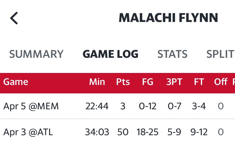 WorldWideWob's tweet photo. i have found my new favorite player. https://t.co/1yNv6RqbWX