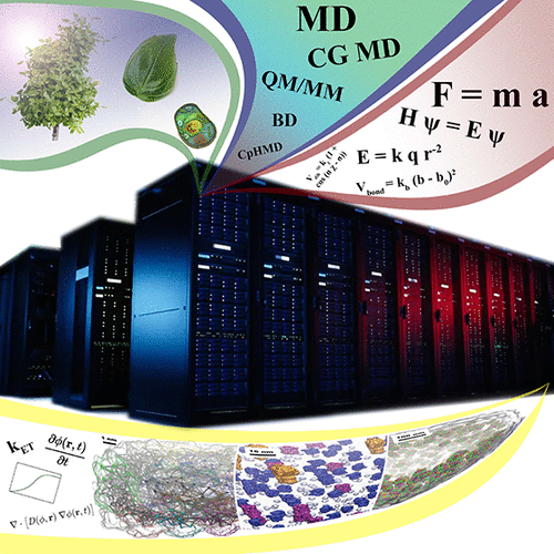 Wrote our hearts out in this perspective on 'Computational Bioenergetics' :)

@AdamPirni <a href="/farid_ranel/">Ranel Maqdisi</a> &amp; <a href="/sumit15_/">Sumit</a> covered 250+ articles from the last 2 decades. 

Big thanks to the  #photosynthesis &amp; #compchem  communities !!

Hope you find it useful. 

pubs.acs.org/doi/10.1021/ac…
