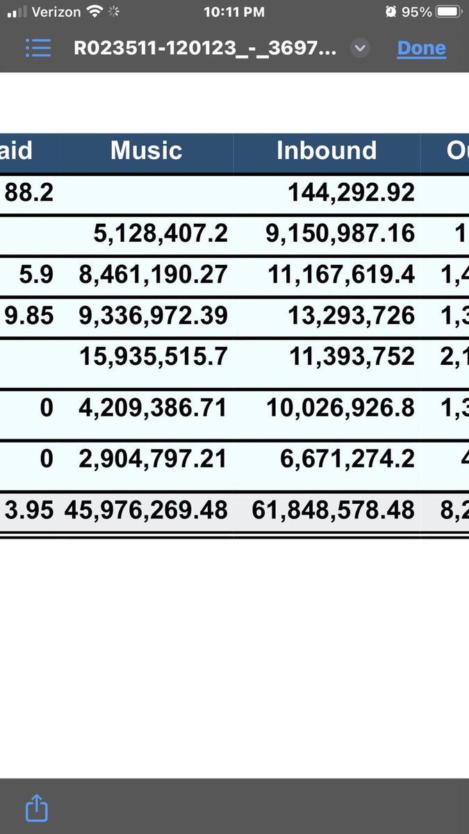 ucf87cpa tweet picture