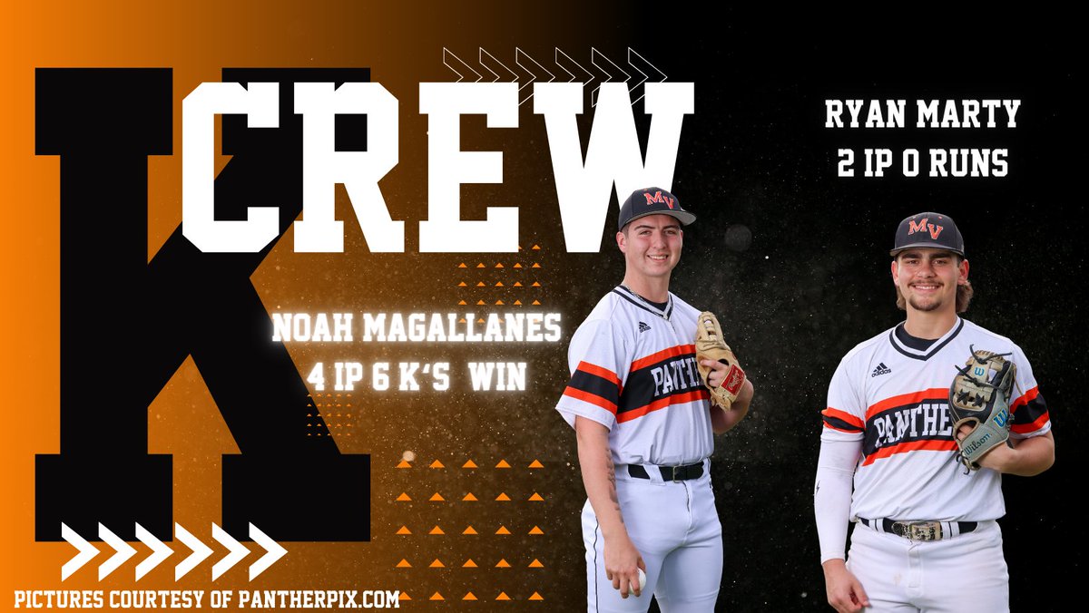 Noah Magallanes picked up district win number 4 and Ryan Marty shut down the Cowboys for 2 innings as well. Both earn the #KCrew award. @MVISD @PantherSportsMV @rcaudiosports