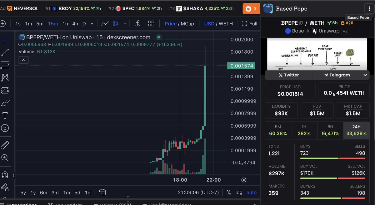 NOX🏁 tweet media