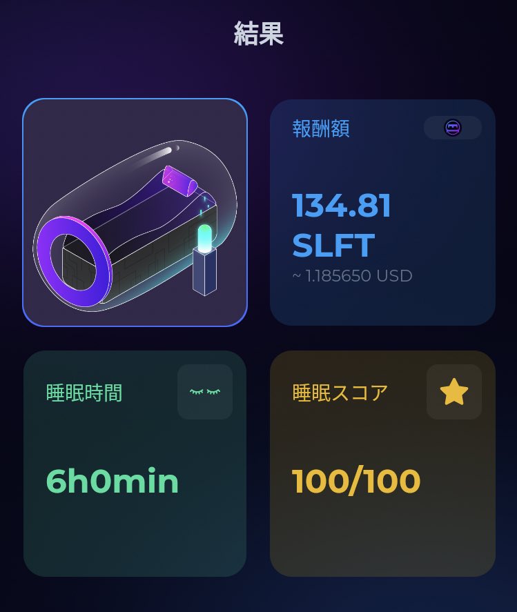 BLAST_no4's tweet photo. SleeFi Open β 130日目‼️

睡眠スコア：100➡️
ベッド台数：7(コモンミドルLv17)
獲得SLFT：134.81➡️
本日の稼ぎ：約1.18USD⤵️
(Eff:94.8,Res:20,修理:△19.5104SLFT)

#SleeFi
#SleepToEarn 
#AVAX https://t.co/sZtii9gf2Z