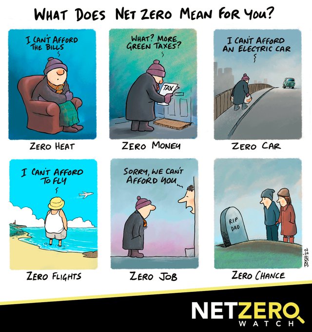 Josh the Cartoonist created this excellent picture a while back Its getting more true every day as #NetZero begins to bite