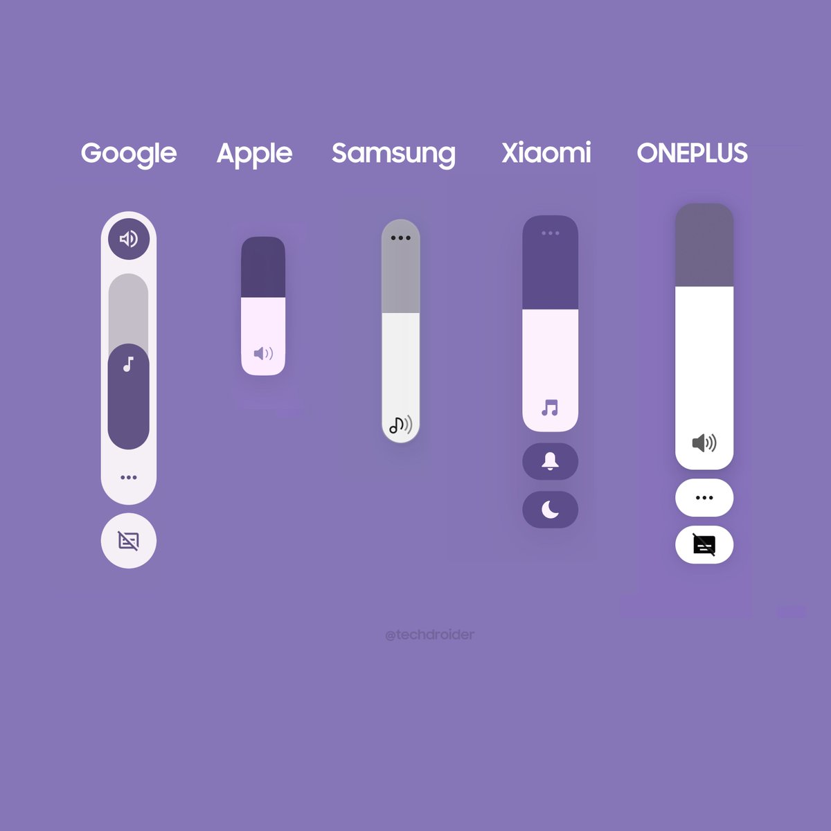 Google Android 14 vs Apple iOS 17 vs Samsung OneUI 6 vs Xiaomi HyperOS vs OnePlus OxygenOS 

Who Did It Better?