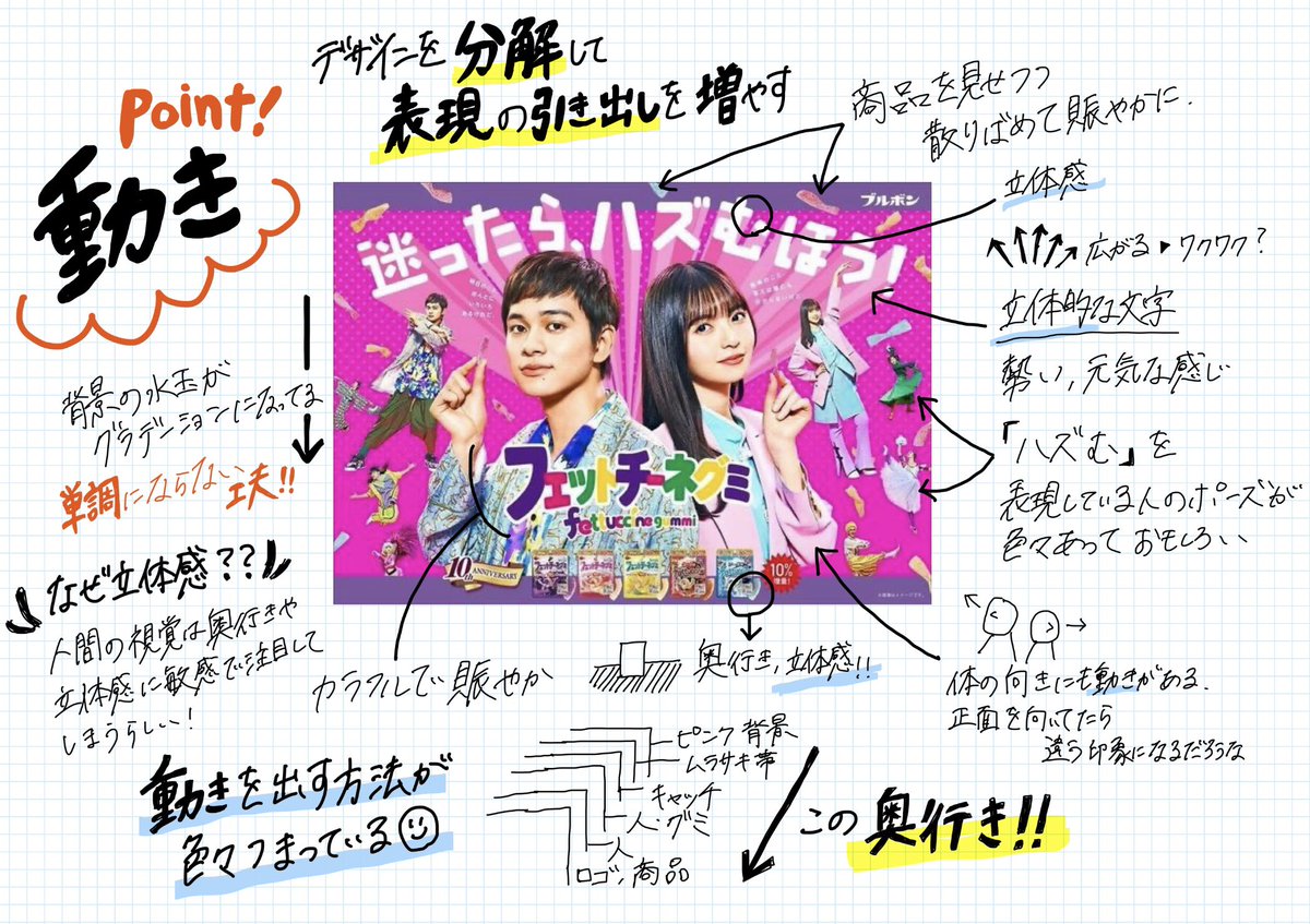 Highlights by すぎそん｜デザイナー (@suuun82) / X