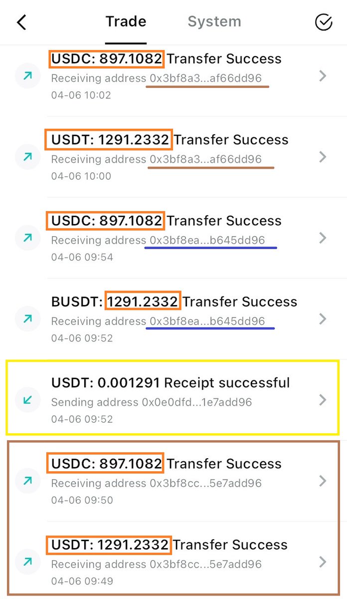 bcgsoldier's tweet photo. ➡ 怪しい入金
出金の2分後
#BSC チェーンで0.001291 $USDT の怪しい入金通知(黄枠、下から3番目)が #Bitgit 👛から飛んでくる。
アドレスの下4桁が同じ。
(この時点で👛にはガス代の $BNB しかないため静観)
5/n $BEYOND https://t.co/qhIKjEL0zc