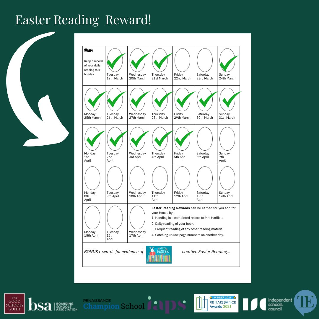 How is your Easter reading going?!