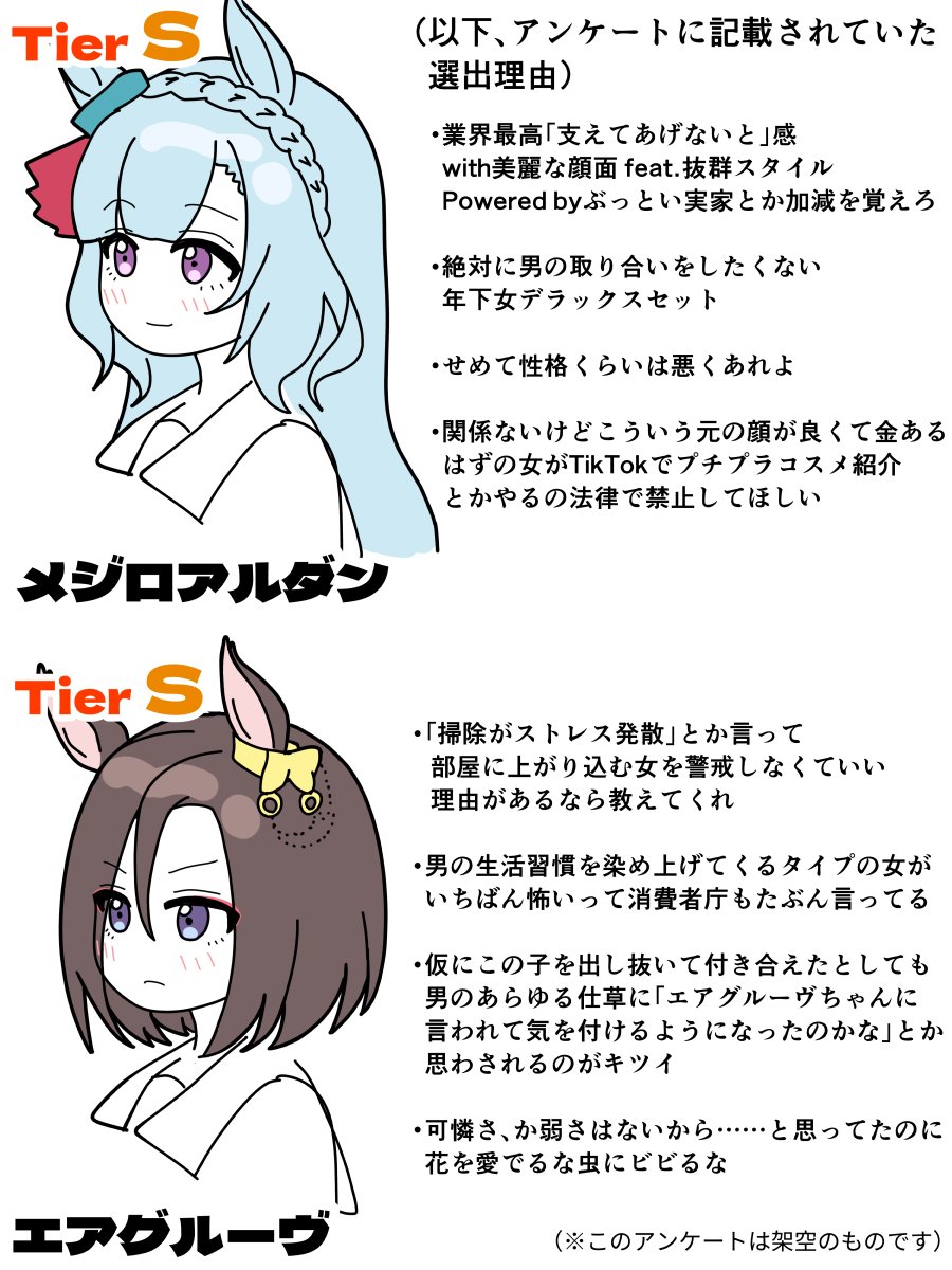 藍月要@ﾊﾂﾎﾞｼﾏｰｹｯﾄ3初星B07 tweet media