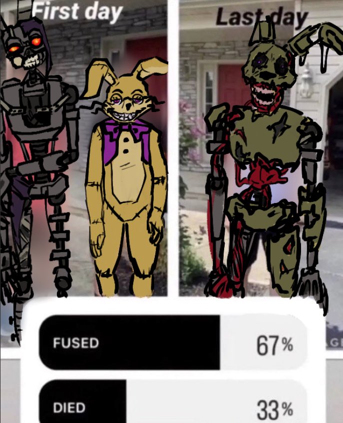 real #FNAF