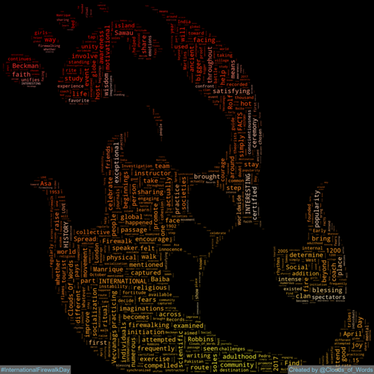 Clouds_Of_Words's tweet photo. 2024-04-06 is #InternationalFirewalkDay #FirewalkDay
#WordCloud #WordCloudArt #DigitalArt #Art #Artwork https://t.co/iCakY5agkj