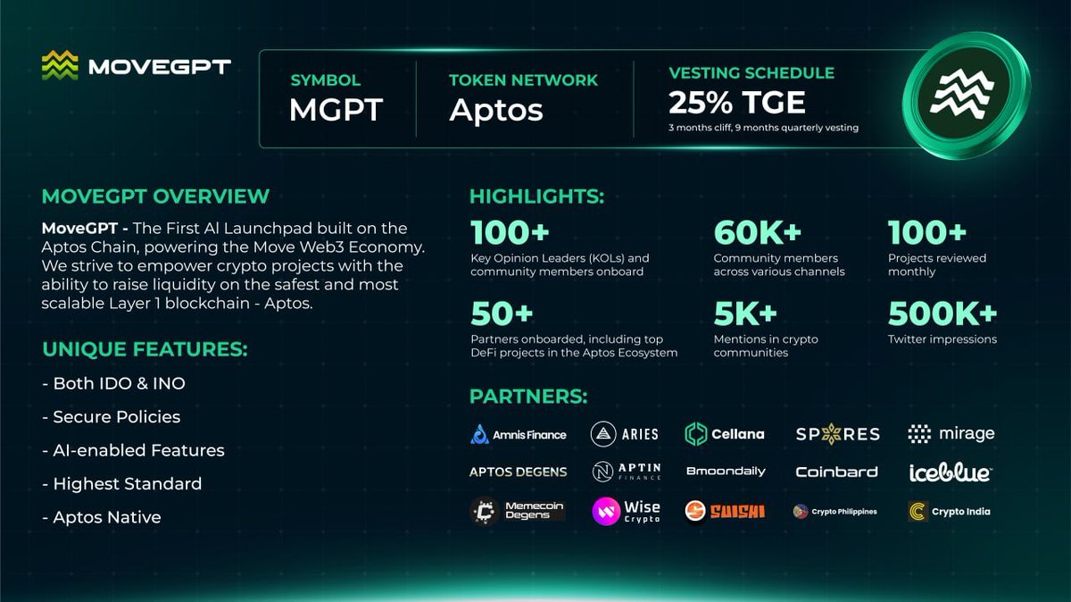 Minhtuan | AlphaBack.net 🇻🇳 tweet media