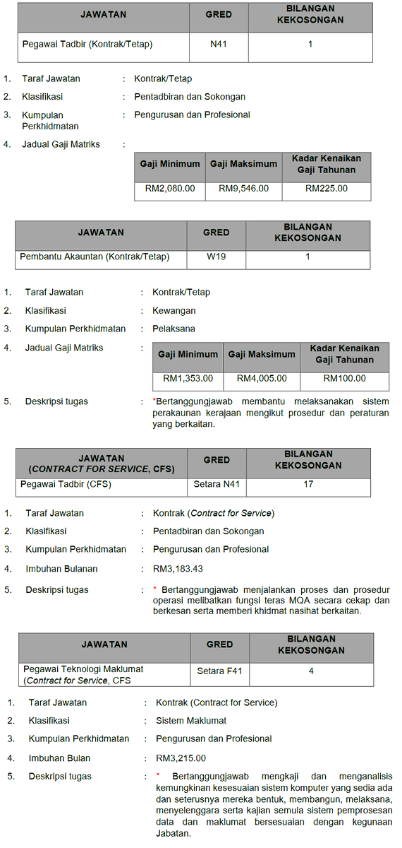 Jawatan Kosong !! Tarikh Tutup 15 April 2024 Maklumat lanjut » kerjaon9.com/2020/06/jawata…