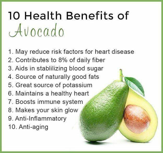 Avocados are abundant in Africa. They're one of nature's #superfood & extremely healthy.

They are high in good fat that promotes #weightloss not weight gain.

They are great for the skin, eyes, #hypertension, #hearthealth, our immunity and also fight diabetes.

Enjoy them often.