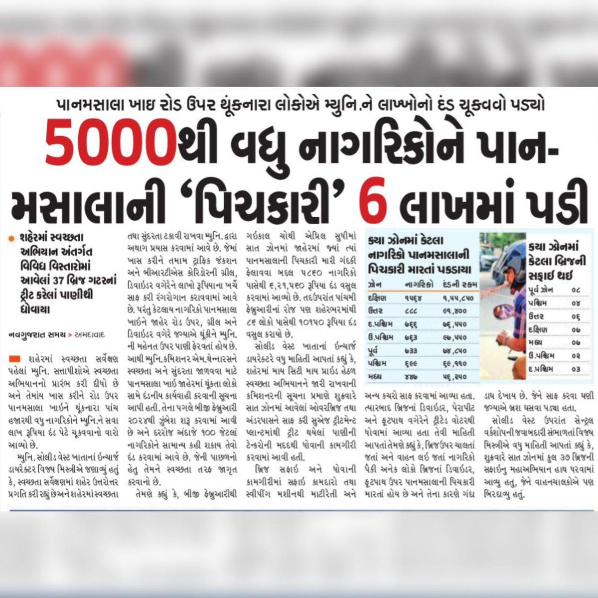 અમદાવાદ મ્યુનિસિપલ કોર્પોરેશન સ્વચ્છતા ઝુંબેશ:પાન મસાલા ખાઈનેરા 5,000 થી વધુને દંડ કરવામાં આવ્યો,ગમે ત્યાં થૂંકવું પડી શકે છે મોંઘુ.

#amc #amcforpeople #SwachhAmdavad #swachhgujarat2024 #spittingfine #Ahmedabad #municipalcorporation