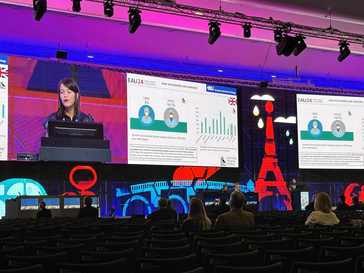 Juan Luis Vásquez (@jlvasquez82) on Twitter photo <a href="/PheVeronique/">Véronique Phé</a> with clear messages about females in urology 🫵🏻. It’s improving, but there’s still lots to do. #Mentorship is key! #EAU24 <a href="/PheVeronique/">Véronique Phé</a> with clear messages about females in urology 🫵🏻. It’s improving, but there’s still lots to do. #Mentorship is key! #EAU24