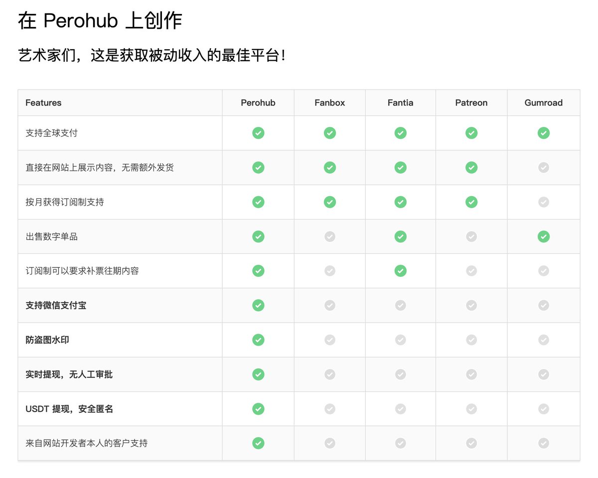 Perohub tweet media