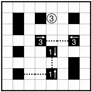 puzzle_titech's tweet photo. 【4月7日のパズル】
〈スラローム〉　作：Apppp!!

門を数字の順番に通りましょう！

[問題リンク]
https://t.co/zsMf3QVE7G

[詳しいルール]
https://t.co/RUBhJwKS6L

#春から東工大 https://t.co/xMqO5CPu2M