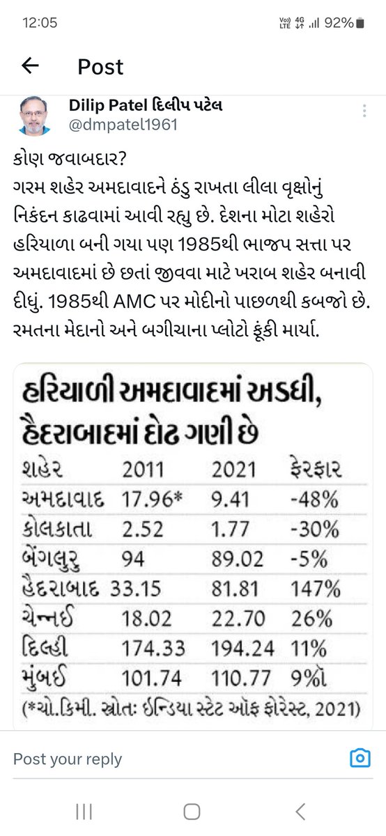 Moddii ki Gaurantee.. just myth.
Ankhe kho @BJP4India @BBCHindi @BJP4Gujarat @AhmedabadBjp @INCIndia @AamAadmiParty @GujaratFirst @RSSorg