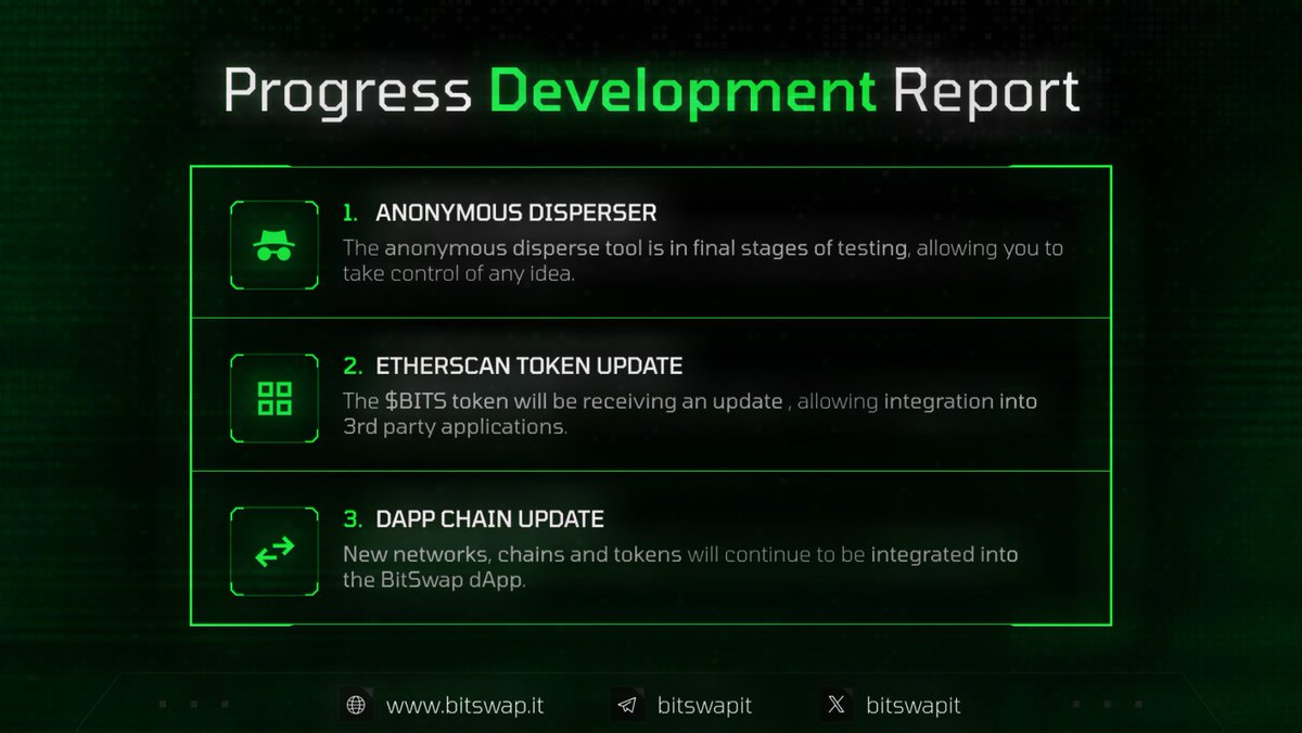 📥 #BitSwap Progress Dev. Report!

⏰ So far, we've integrated fresh tokens and networks into the dApp, more in the pipeline.   

And, soon the disperser, allowing you to anonymously bulk distribute funds!

Understand more about $BITS' future @ docs.bitswap.it ♻️