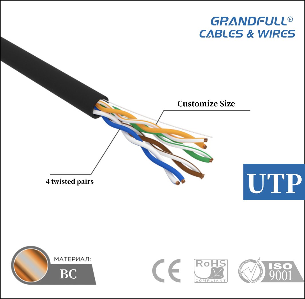 Cat5e 4 twisted pairs UTP Customize Diameter Size BC conductor Web：www.grandfullcable. com Email: manage@forcan.com #cat5 #cat6 #cat6a #cat7 #cable #network #computer #datacenter #cabling #fiberoptic #telecomunicaciones #internet #wifisolutions #networking #networkengineer