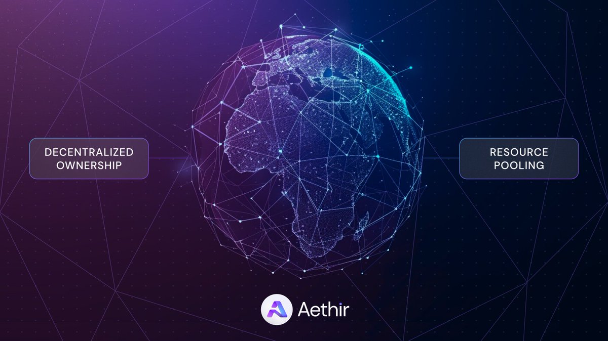 Aethir tweet media