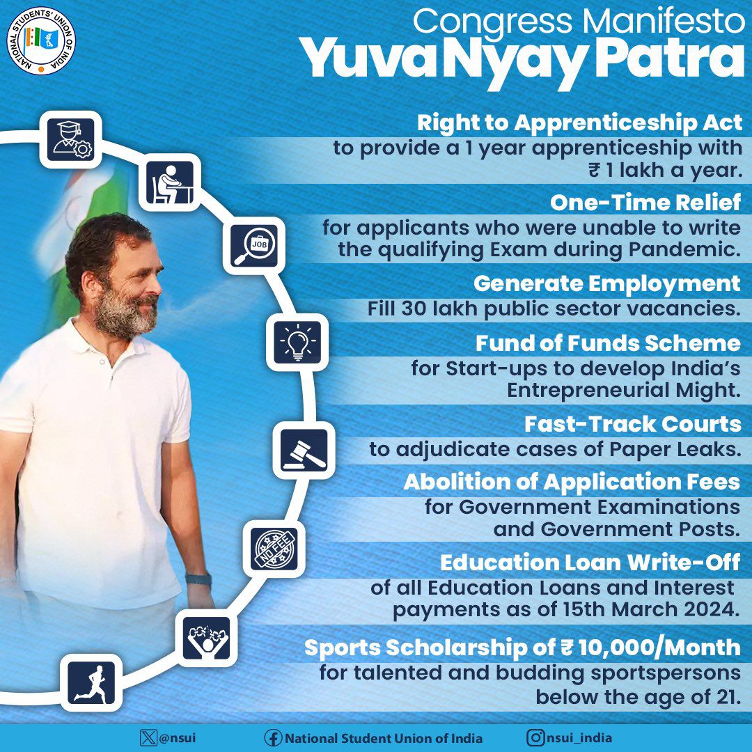 YuvaNyay Patra in the congress manifesto which emphasizes the  promises for the youth of India.
#HaathBadlegaHaalat