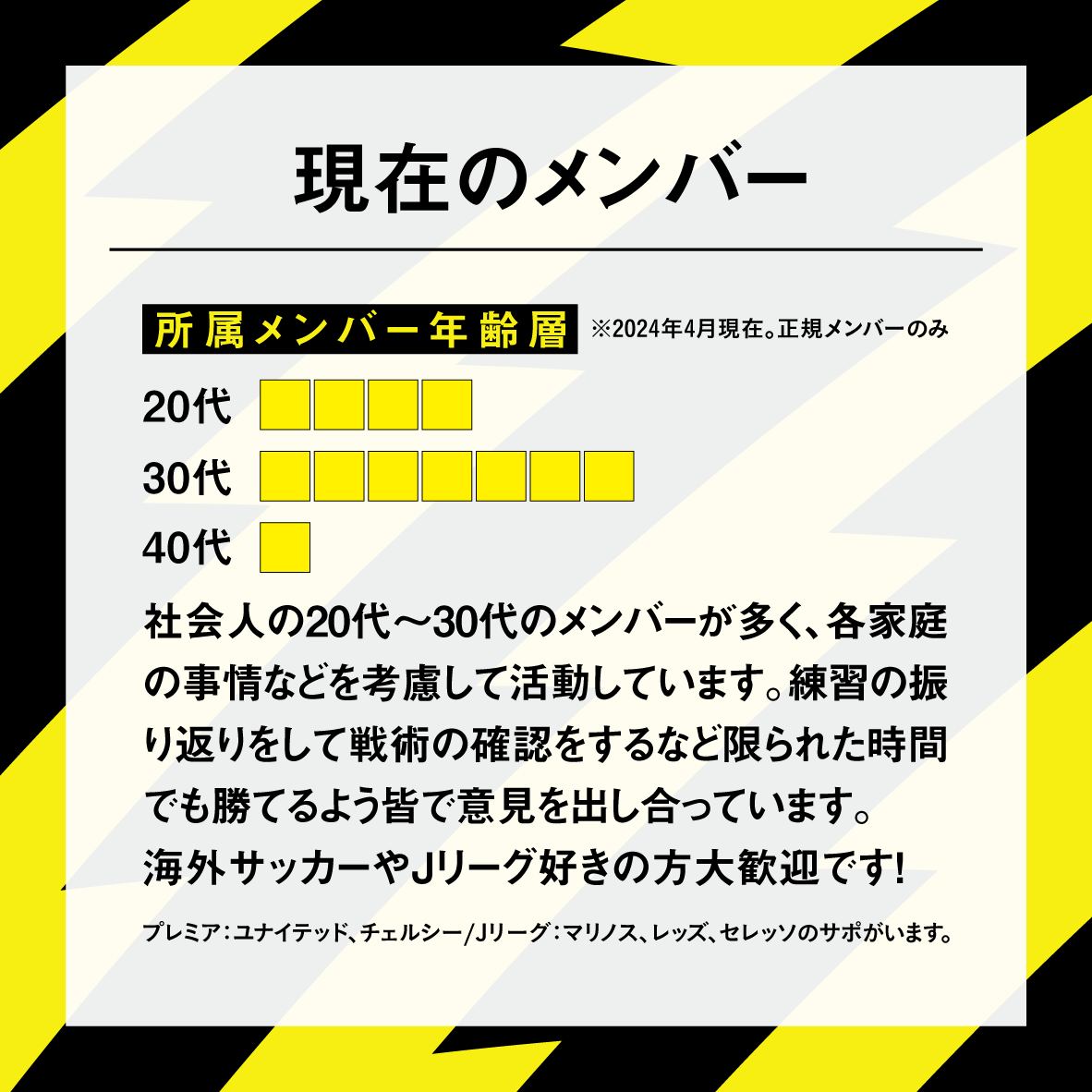 wakamono_fifa's tweet photo. ＼メンバー募集中！／    
現在WAKAMONOはメンバー募集中 。（サポートメンバー含む）
活動日時は 火曜、木曜、土曜の22時30分から活動しています。

ご興味のある方はリプライまたはDMからご連絡ください。質問なども大歓迎です！

#fc24 #プロクラブ #クラブ #PS5 #VPG https://t.co/C6BKMaUzDS
