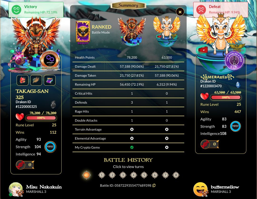 Unleash your power with #Gemx!
Join #Drakons today → bit.ly/42L8oZe
Visit My Gemx → mygemx.shop
<a href="/DrakonsIO/">Drakons</a> <a href="/MintClubPro/">Mint Club</a> <a href="/MyCryptoGems/">My Gemx NFT Collectible</a>
#BeADrakonMaster #NFT #Web3 #dApps #MATIC #blockchain #BlockchainGaming #cryptocurrencies #NFTgaming