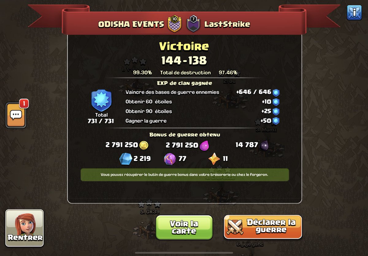 Merci à <a href="/odishafamily/">Odisha Family</a> pour la Trojan War, et surtout un grand merci à nos adversaires de nous avoir hunt pour nous offrir cette free win, la meta n’est pas simple pour tout le monde 🔥♥️ #LachezPasLecole
#ecoutezlesrageux