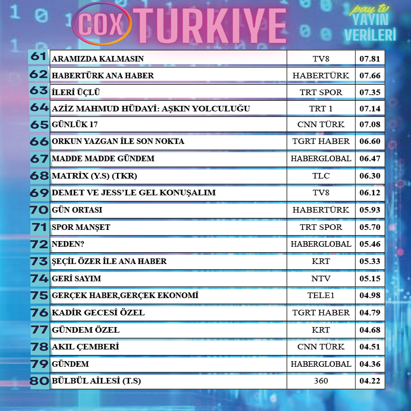 Dağhan'nı kim durdurabilir? GADDAR UNSTOPPABLE...