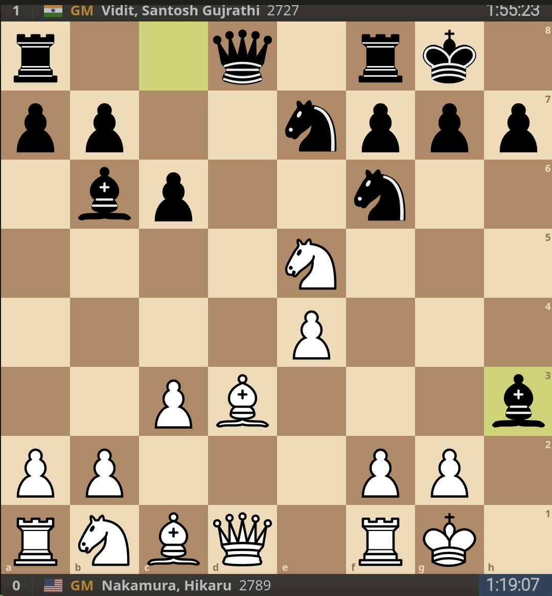 ChessTrainApp's tweet image. Impressive preparation from Vidit to defeat Hikaru in round two of the #chess #Candidates2024