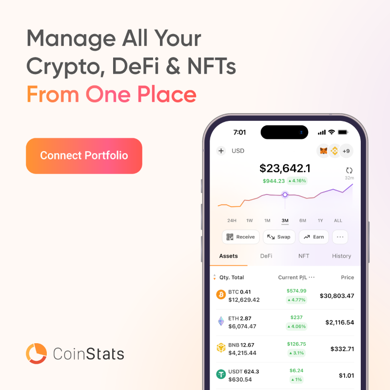 CoinStats's tweet photo. Get detailed analytics on your entire portfolio performance.

Connect your wallet to start tracking your Profit &amp; Loss: https://t.co/ZxsfwXYOyM