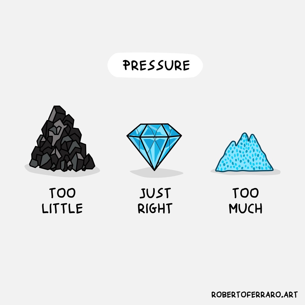 “no pressure, no diamonds”