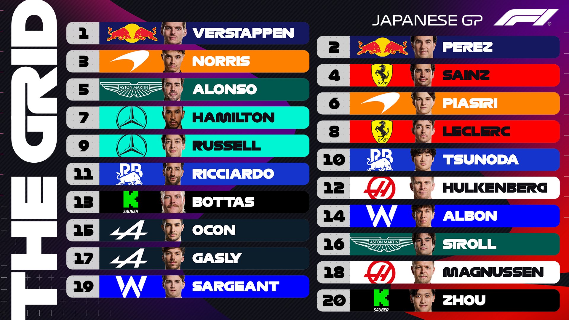 Carrera F1 GP Japón, en directo: resultado, ganador y posición de Fernando Alonso y Carlos Sainz hoy