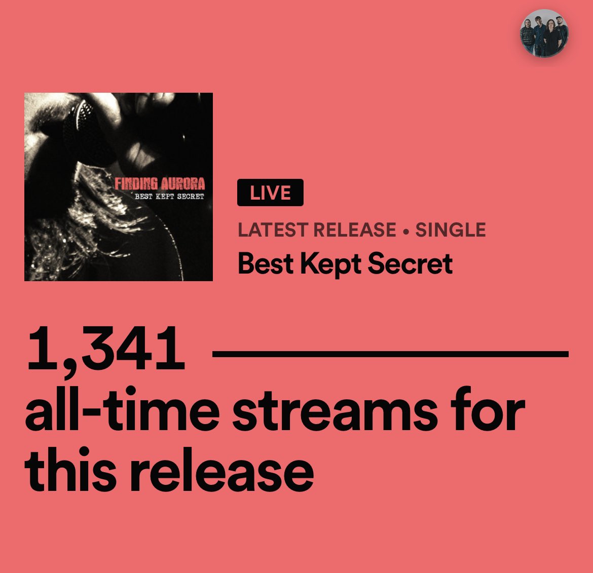 What a release day yesterday was for our new single. 💥🎚️ ‘Best Kept Secret’ has surpassed more than 1000 streams within its first 24 hours of release. Thank you so much to everyone who has listened and shared! News at 6pm. Stay tuned. 📸 @nathanielvisual