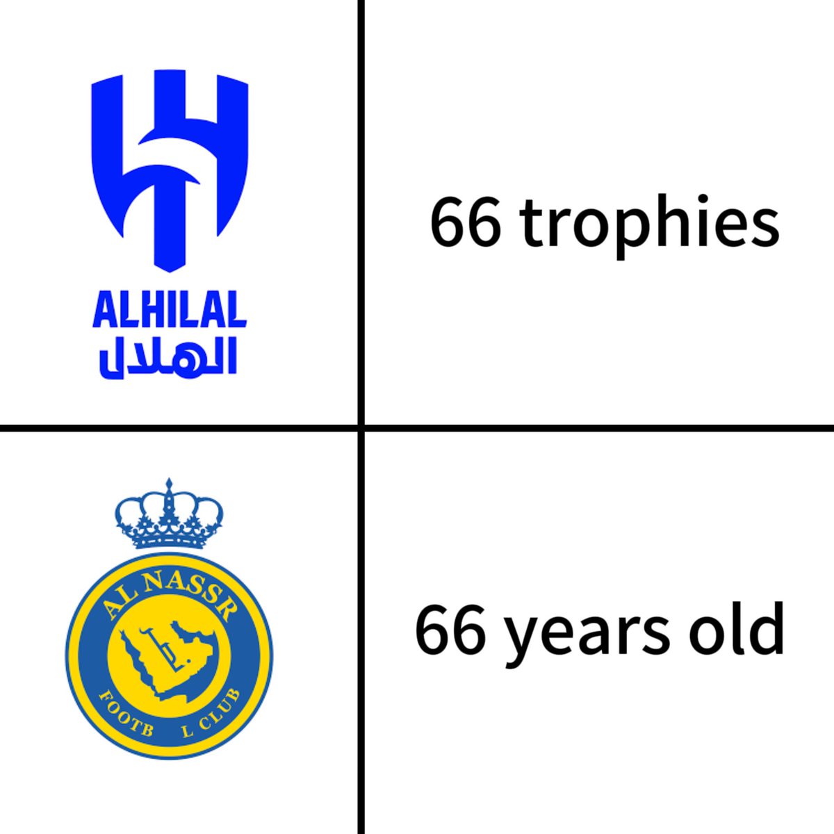 nocontextfooty's tweet photo. https://t.co/P7e5cCjWeF