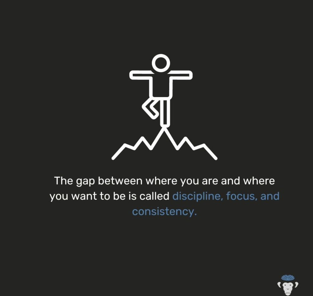 The distance between your current position and your desired destination is bridged by discipline, focus, and consistency. Stay committed to these principles to reach your goals.🎯💼