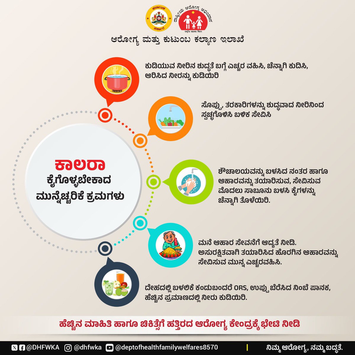 ಕಾಲರಾ - ಕೈಗೊಳ್ಳಬೇಕಾದ ಮುನ್ನೆಚ್ಚರಿಕೆ ಕ್ರಮಗಳು! #Cholera #Karnataka