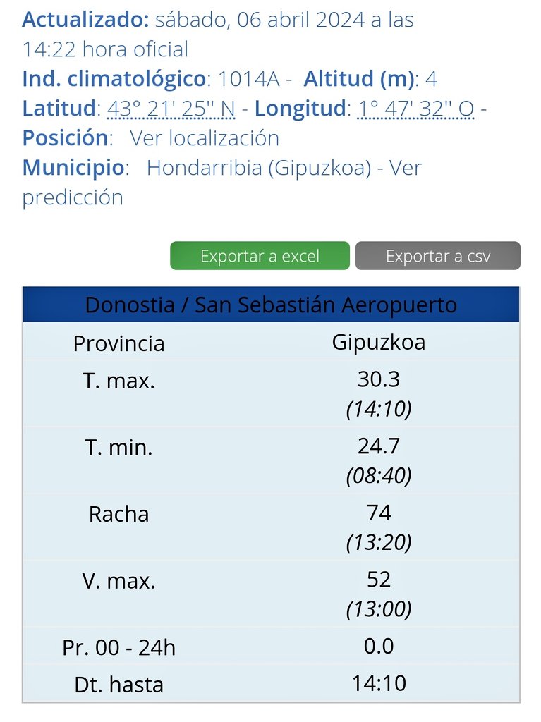 tiempo/Donosti tweet media