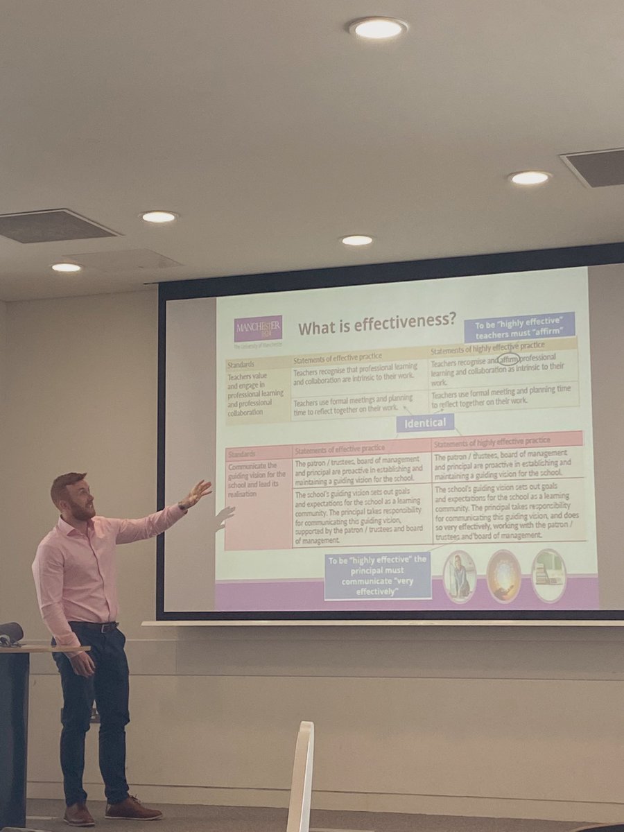 Angeliki Lima (@angelikilim) on Twitter photo <a href="/CraigSkerritt/">Craig Skerritt</a> from <a href="/OfficialUoM/">The University of Manchester</a> putting a critical lens in Looking At Our School Policy 2022 <a href="/esai_irl/">ESAI</a> <a href="/CraigSkerritt/">Craig Skerritt</a> from <a href="/OfficialUoM/">The University of Manchester</a> putting a critical lens in Looking At Our School Policy 2022 <a href="/esai_irl/">ESAI</a>