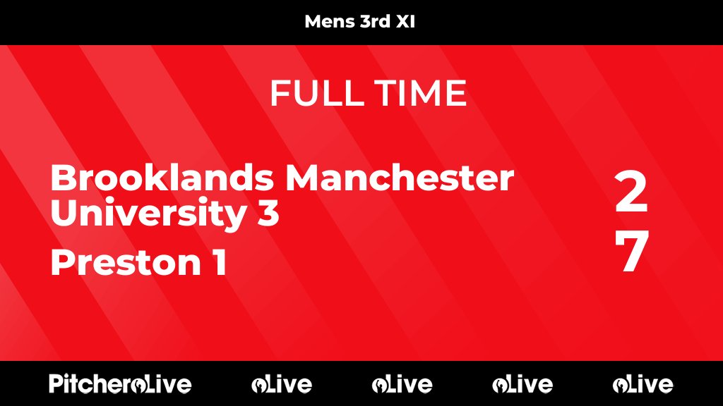 Brooklands Hockey Club tweet media