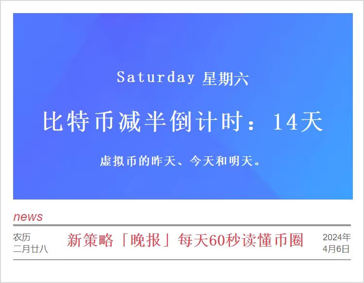 4月6日 新策略「晚报」每天60秒读懂币圈 
1. 美国比特币现货ETF昨日净流入约2.03亿美元
2. FTX以62%折扣抛售19亿美元SOL引发债权人不满
3. ARK Invest昨日减持超1500万美元Coinbase股票和超1700万美元Robinhood股票
4. 马斯克AI公司xAI寻求融资30亿美元，估值或达180亿美元
5.