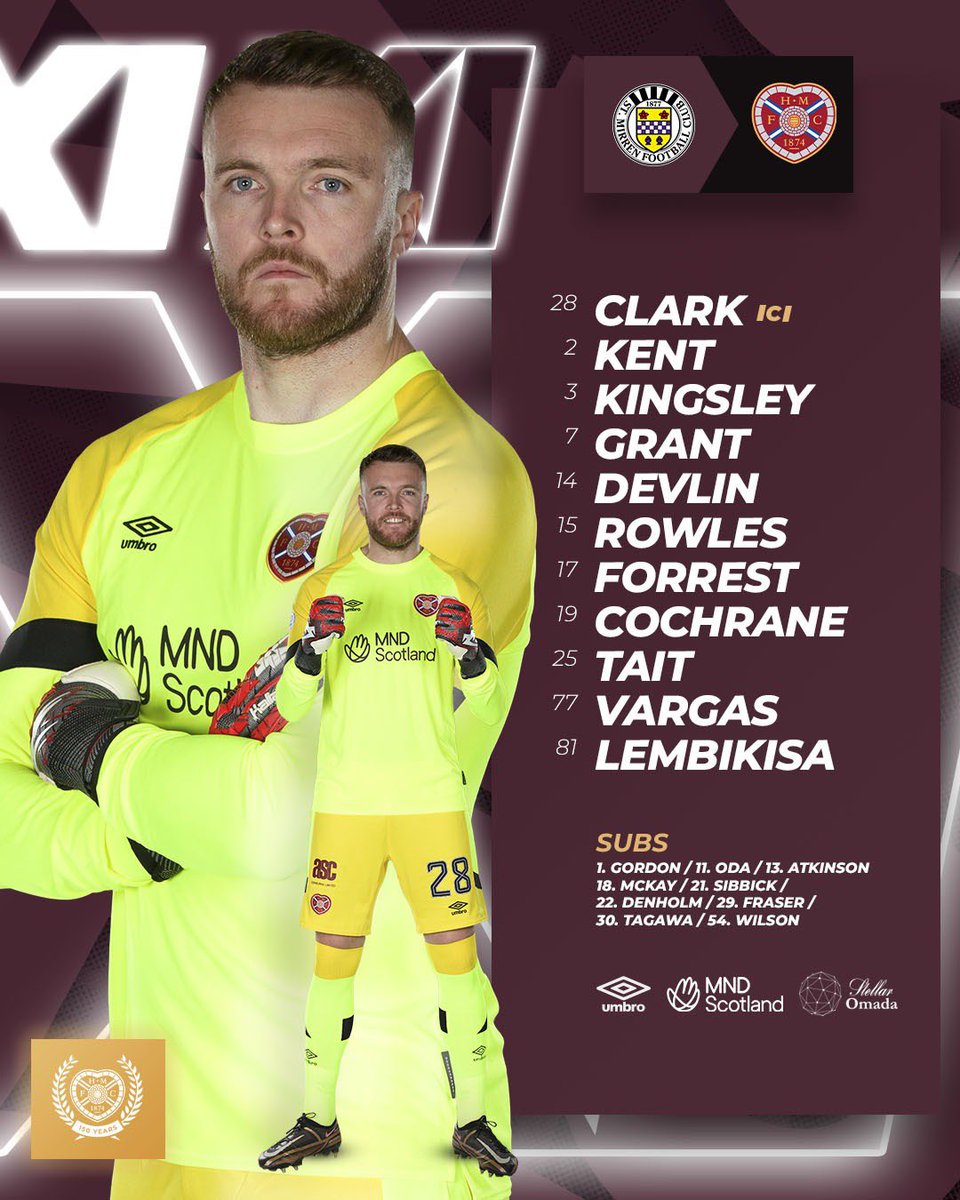 📋 TEAM NEWS Here’s how the Jambos shape up for today’s cinch Premiership match against St Mirren 🇱🇻