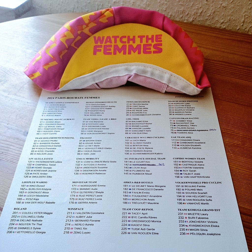 #WatchTheFemmes #ParisRoubaixFemmes