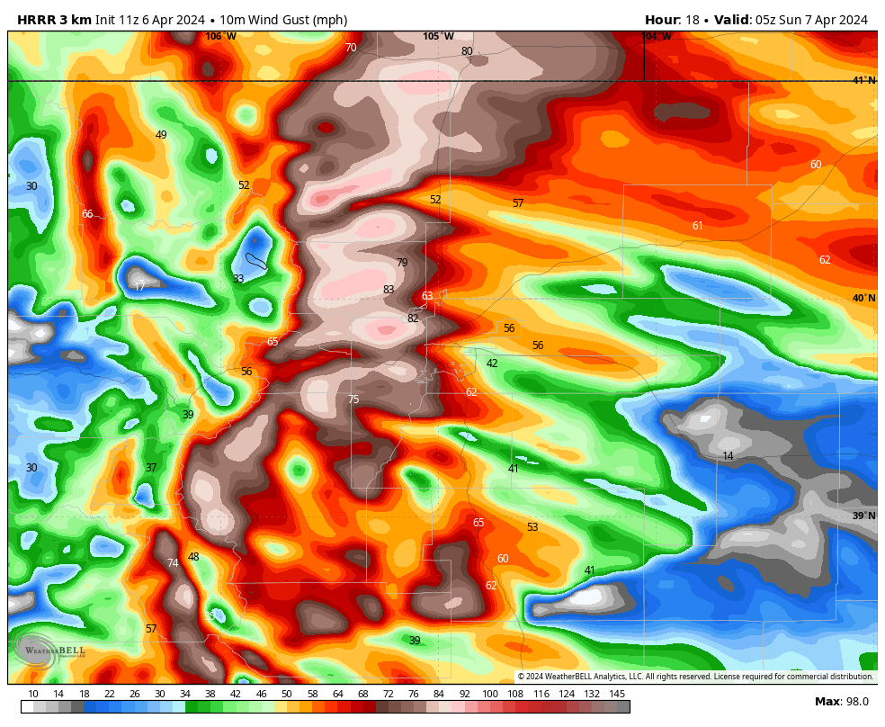 Tonight will potentially be the worst wind storm in the Denver area in years. 100+ mph gusts possible tonight foothills/Highway 93/Boulder/Coal Creek Canyon. Denver peak gusts likely 60-80 mph range late tonight. Long-lived, with 18+ hours of 60+ gusts possible. #COwx