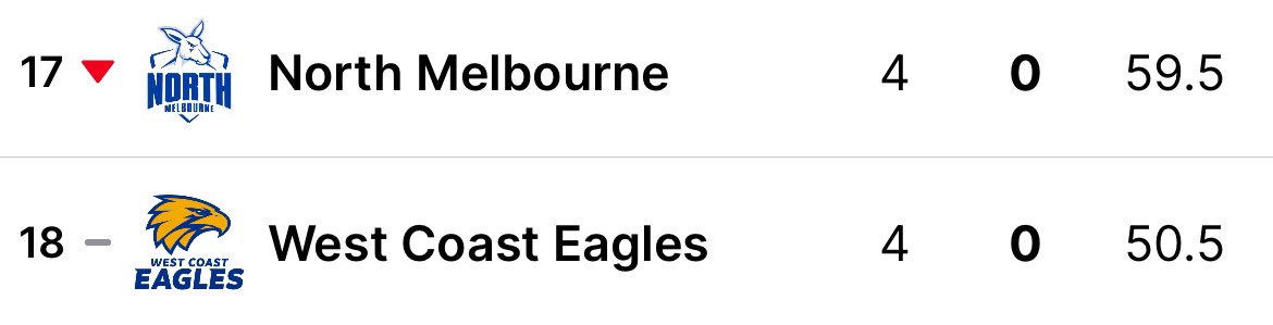 The Nuffington Post 🦅 tweet media