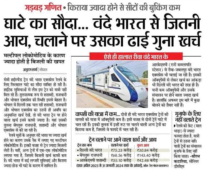 वंदे भारत घाटे में चल रही है तो बुलेट ट्रेन का क्या होगा। #BJPFailsIndia #BJPFoundationDay #BJPSthapanaDiwas
#arrestbababageshwar
#ArrestDhirendraShastri